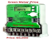 Green Meter